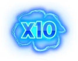 Multiplier Symbol